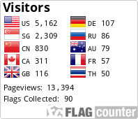 Free counters!