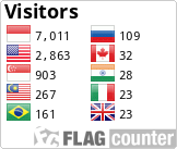 Flag Counter