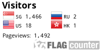 Flag Counter