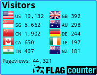 Flag Counter
