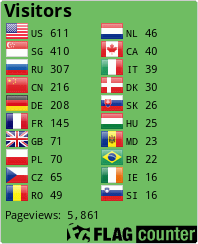 Flag Counter
