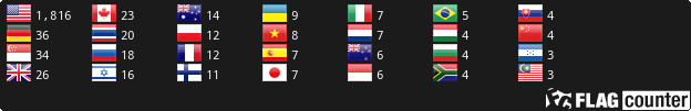 Flag Counter