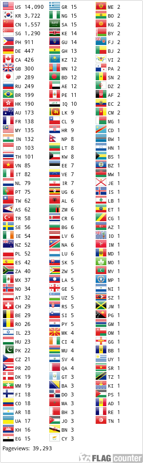 Flag Counter