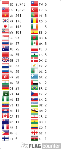 Flag Counter