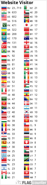 Flag Counter