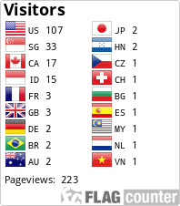 Flag Counter