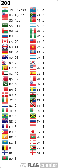 Flag Counter