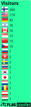 Flag Counter
