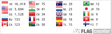 Flag Counter