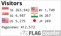Free counters!