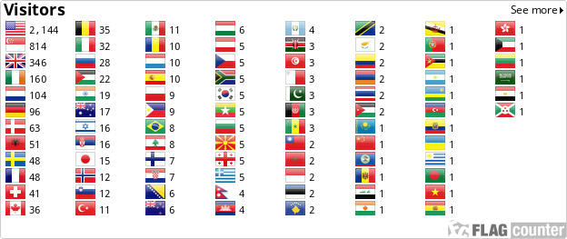 Flag Counter