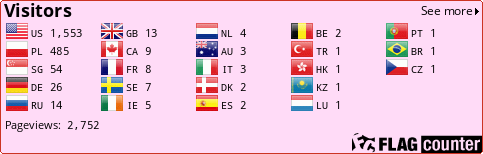 Flag Counter
