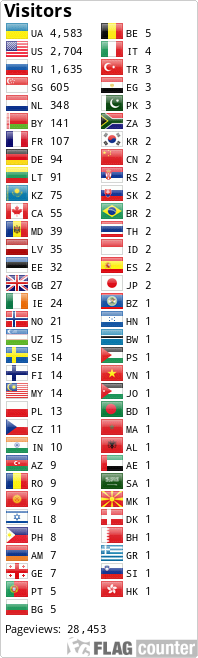 Flag Counter