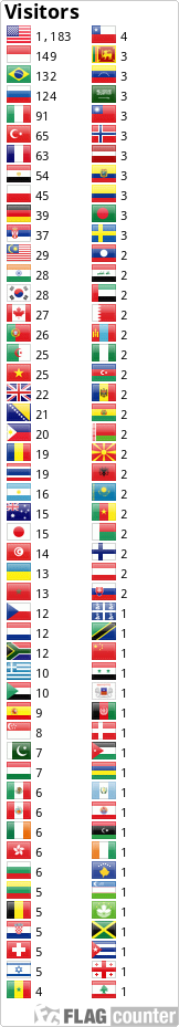 Flag Counter