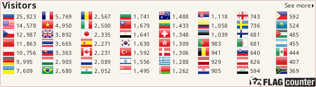 Flag Counter
