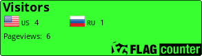 Flag Counter