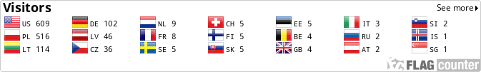Free counters!