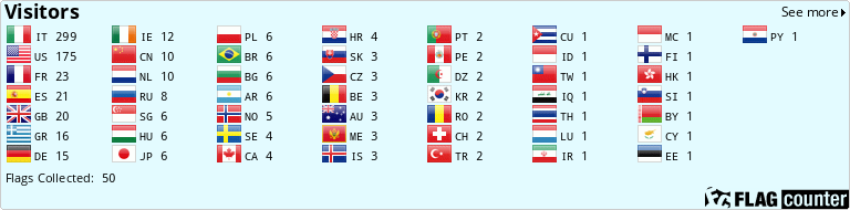 Free counters!