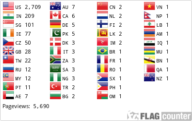 Flag Counter