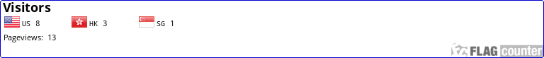 Flag Counter