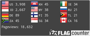 Flag Counter