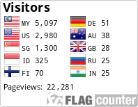Flag Counter