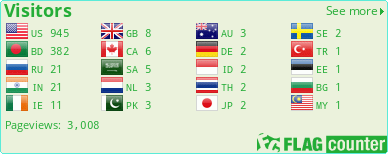Flag Counter