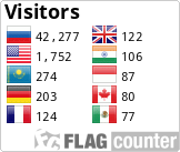 Flag Counter