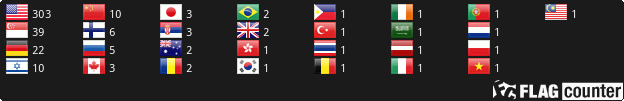 Flag Counter