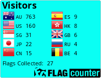 Free counters!