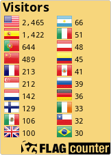Flag Counter