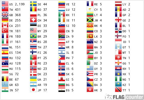 Flag Counter