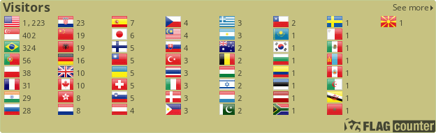 Flag Counter