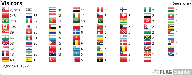 Flag Counter