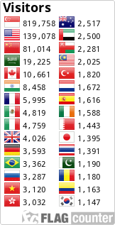 Flag Counter