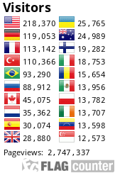 Flag Counter