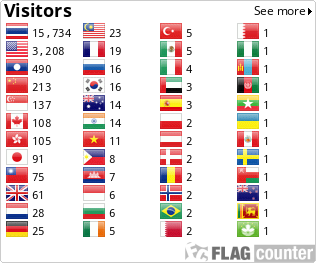 Flag Counter