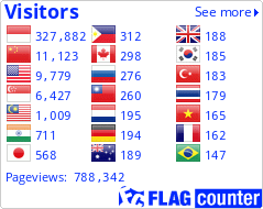 Flag Counter