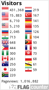 Flag Counter