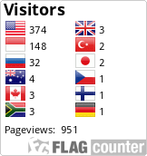 Visitor's Flag Counter