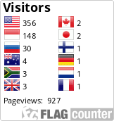 Visitor's Flag Counter