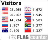 Flag Counter