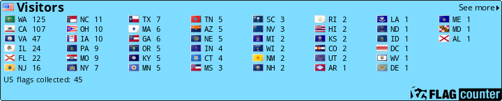 Free counters!