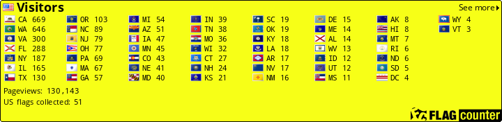 Free counters!