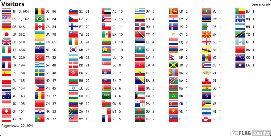 Hs0zmh Callsign Lookup By Qrz Ham Radio
