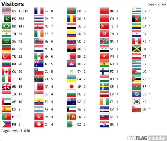Flag Counter