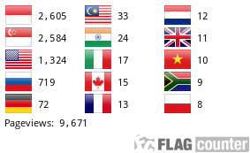 Flag Counter