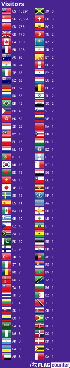Flag Counter