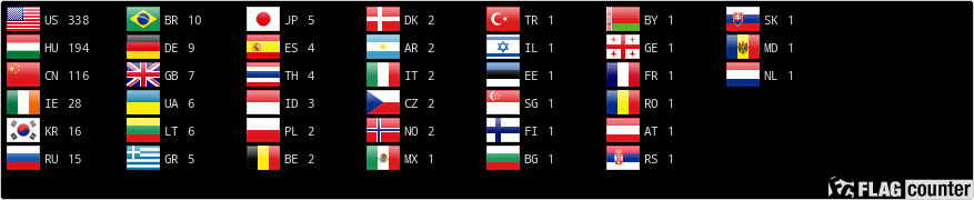 Flag Counter