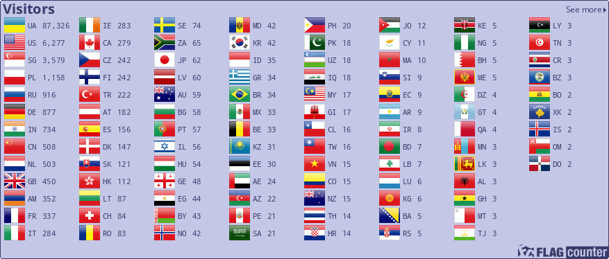 Flag Counter
